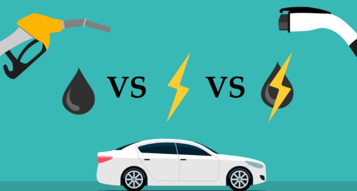 Electric Vehicle vs gas car